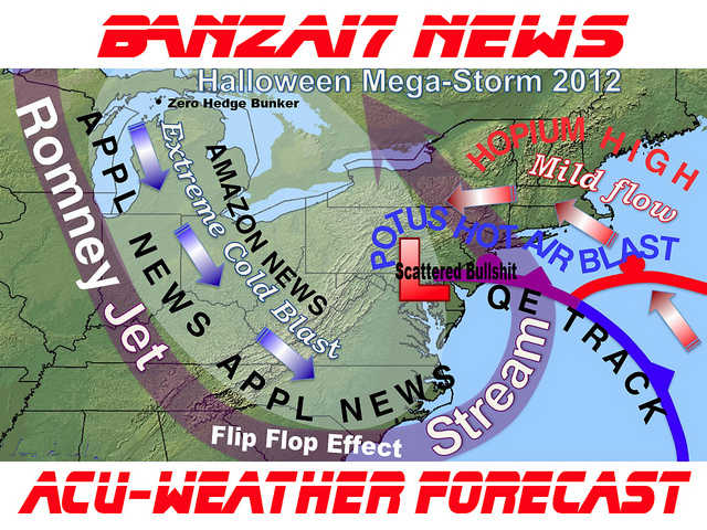 THE PERFECT STORM 2012